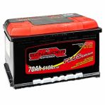 SZNAJDER 70 Ah Plus (euro)