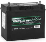 GigaWatt 45Ah (545 155 033)