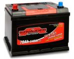 Sznajder Plus Japan Cars 570 24