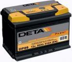 Deta DB620 Power