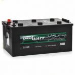 GigaWatt 220Ah (720 018 115)
