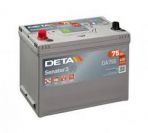 Deta DA755 Senator 3