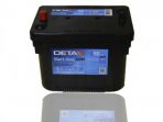 Deta DK508 Start-Stop