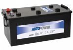 Autopower AT27