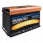 Duracell DA 95H (013 595 33 0801)