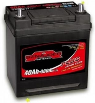 Sznajder 40 Ah Plus Japan Cars