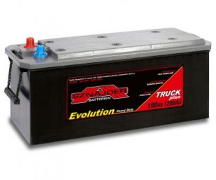 Sznajder Truck Plus Evolution 690 13