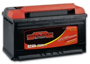 Sznajder Plus 592 18