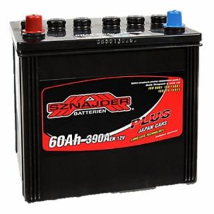 SZNAJDER 60 Ah Plus Japan Cars