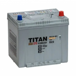 TITAN ASIA EFB 57.0 A/h