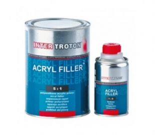 Troton Грунт с отвердителем (чёрный) 5:1 0,8/0,16ml