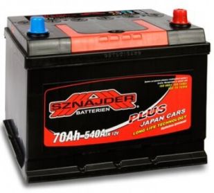 Sznajder Plus Japan Cars 570 29