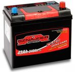 Sznajder Plus Japan Cars 545 23
