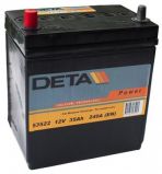 Deta DB357 Power